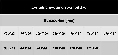 Listones de madera maciza, listones a medida, Comprar, Venta, Precios