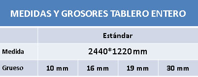 medidas de tableros aglomerado superpan sin cubrir