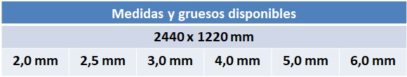 medidas de traseras mdf cubrir